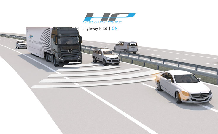 Полуавтономное управление, реализованное в Highway Pilot, избавляет водителя от рутины на простых участках