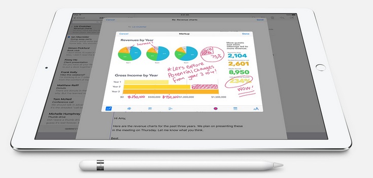Планшета Apple iPad Pro оценили в $800
