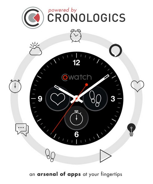 Часы CoWatch работают под управлением Cronologics OS