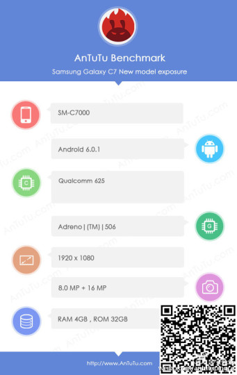 Основой смартфона Samsung Galaxy C7 служит SoC Qualcomm Snapdragon 625