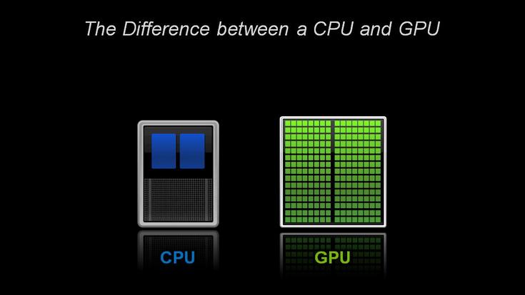 Mercury Research оценили рынок GPU