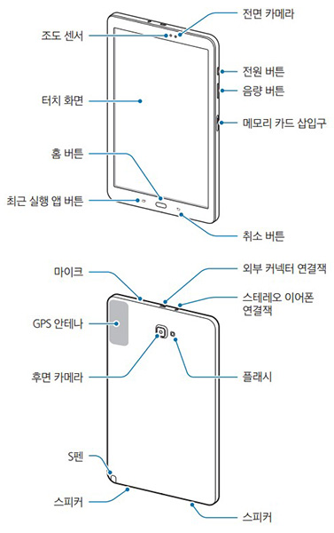 Samsung SM-P580