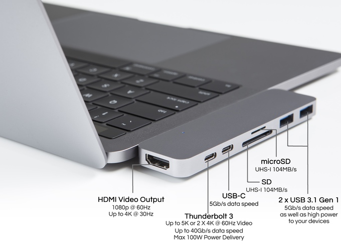 Адаптер HyperDrive для новых ноутбуков MacBook Pro предоставит пользователям широкий набор портов