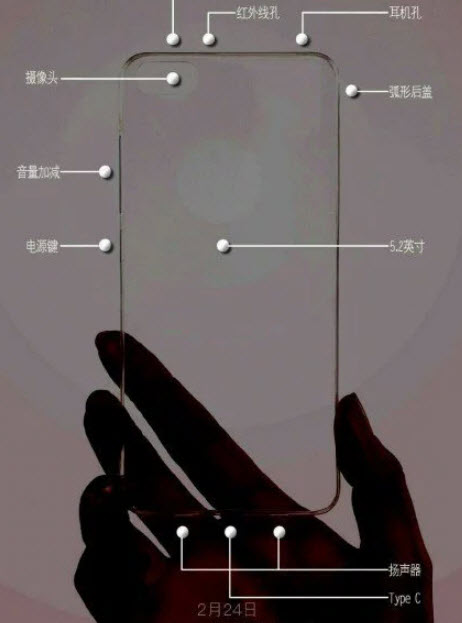 Чехол смартфона Xiaomi Mi5 указывает на положение камеры и наличие двух громкоговорителей