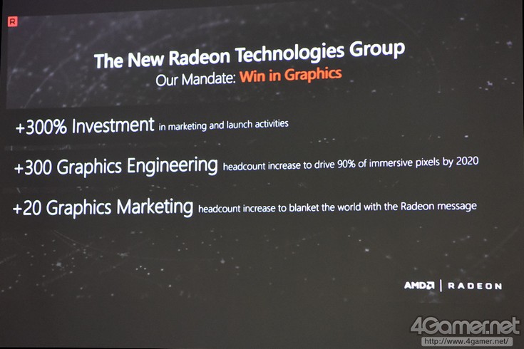 Видеокарты Radeon 430, 420 и 410 будут основаны на старых GPU