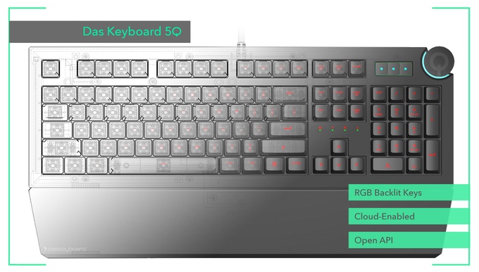 Механическая клавиатура Das Keyboard 5Q стоит $230