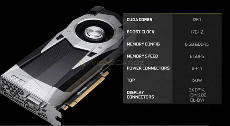 3D- Nvidia GeForce GTX 1060        