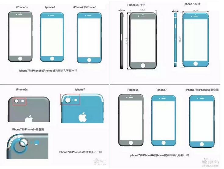 Смартфон Apple iPhone 7 будет очень похож на предшественников