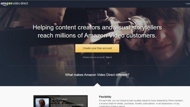 Amazon video direct