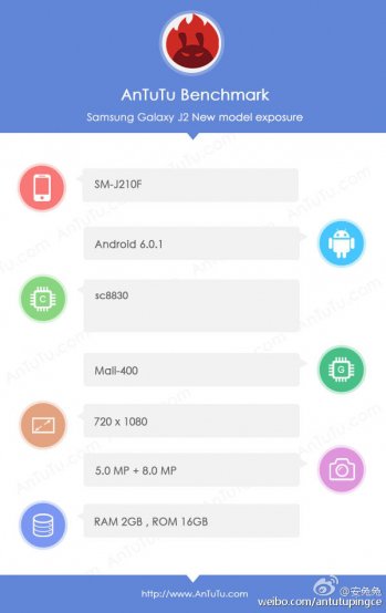 Смартфон Samsung Galaxy J2 нового поколения получит Android 6.0.1