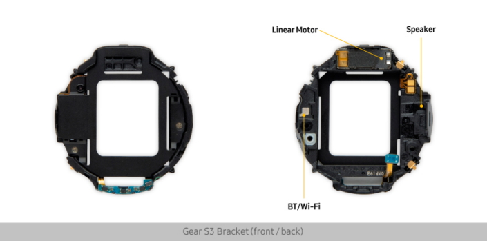 Samsung показала строение часов Gear S3