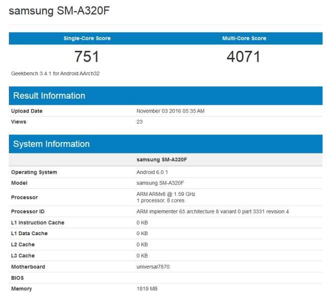 Samsung Galaxy A3 получит среднебюджетную SoC