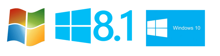 Поставки компьютеров с предустановленными Windows 7 и 8.1 должны прекратиться 31 октября