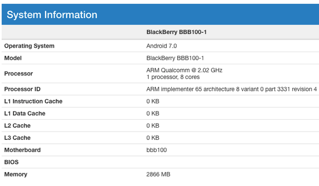 Смартфон BlackBerry Mercury замечен в базе данных Geekbench