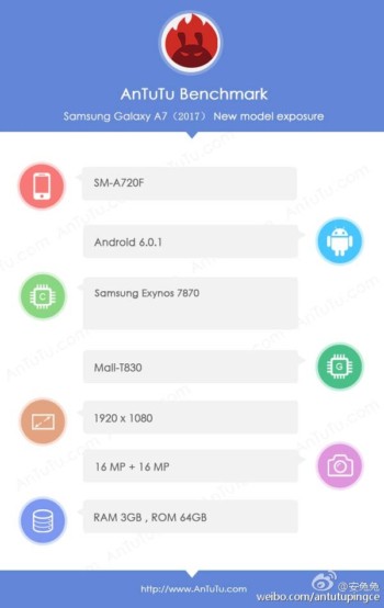 Смартфон Samsung Galaxy A7 (2017) оснащен SoC Exynos 7870