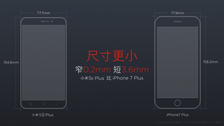 Анонсированы смартфоны Xiaomi Mi 5S и Xiaomi Mi 5S Plus