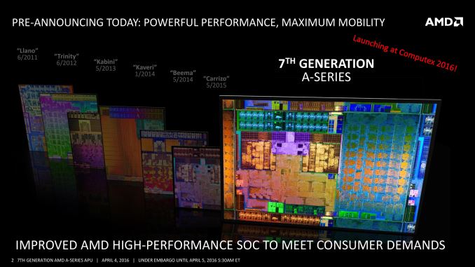 APU AMD Bristol Ridge в ближайшее время появятся на рынке в составе ПК Lenovo и HP