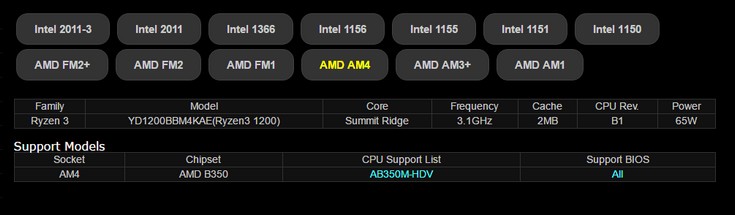 Младшим из новых процессоров AMD может стать модель Ryzen 3 1200