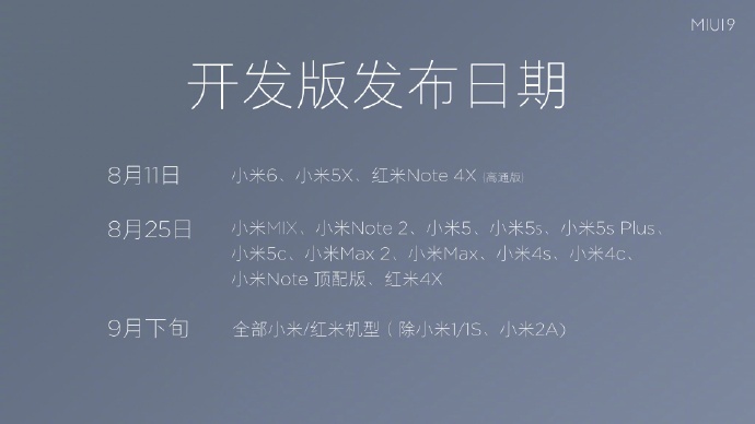 Xiaomi Mi5 получит прошивку MIUI 9 на следующей неделе