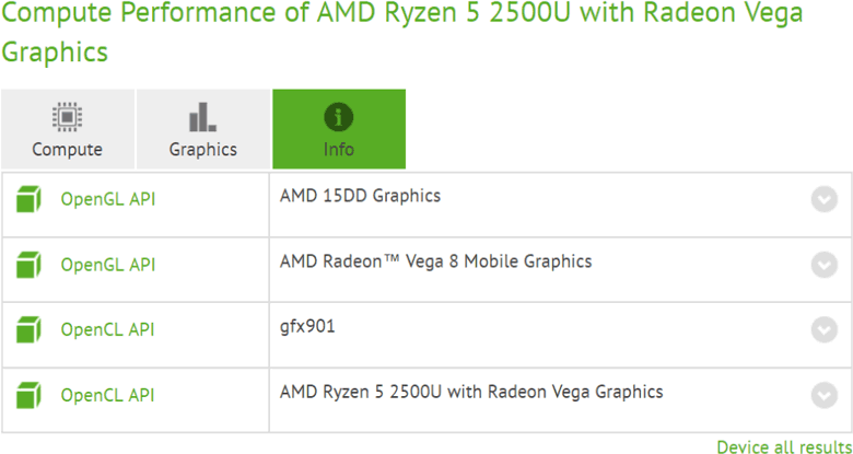 Графические процессоры AMD Radeon Vega Mobile интегрированы в APU Raven Ridge