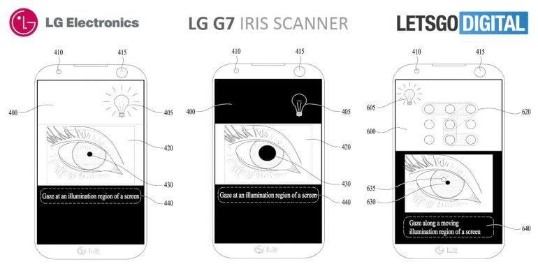 Смартфону LG G7 приписывают новую сканер радужной оболочки нового поколения