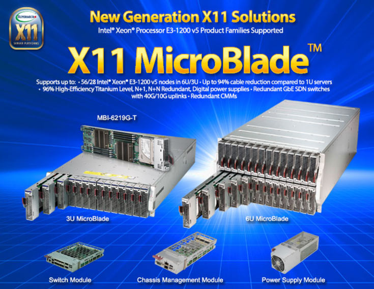 Серверы Supermicro MicroBlade устанавливаются по 14 или 18 в шасси 3U или 6U соответственно