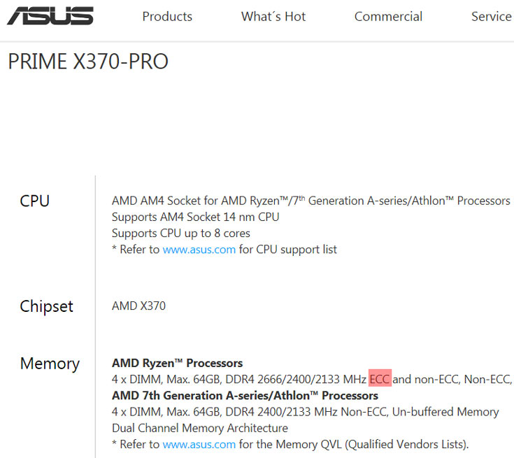 Утечка на сайте Asus подтверждает, что процессоры AMD Ryzen поддерживают память DDR4 ECC