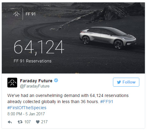 За 36 часов заявки на покупку электромобиля Faraday Future FF91 оставили более 64 тыс. человек
