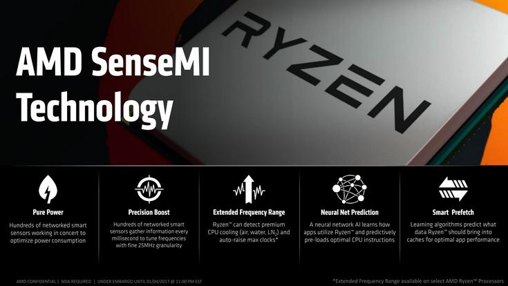 Младшие четырёхъядерные процессоры AMD Ryzen не будут поддерживать технологию, аналогичную Hyper-Threading