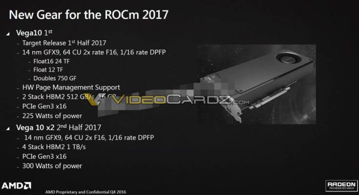 AMD Vega 10 появится на рынке в текущем полугодии, AMD Vega 20 — в следующем