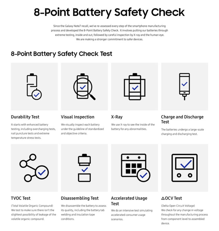 Samsung включает зарядку-разрядку в перечень тестов для аккумуляторов мобильных устройств