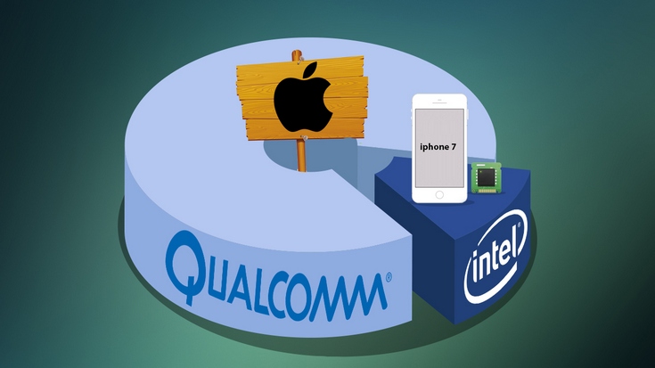 Qualcomm предлагала Apple скидки в обмен на эксклюзивные контракты