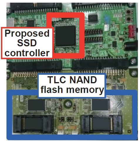 Сжатие данных и хранение в ячейке TLC меньше трех бит позволяют улучшить SSD
