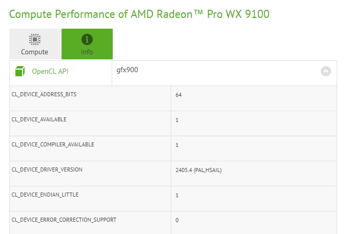 Radeon Pro WX 9100 получит новейший GPU AMD