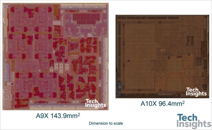 Специалисты TechInsights сделали фотографии кристалла SoC Apple A10X