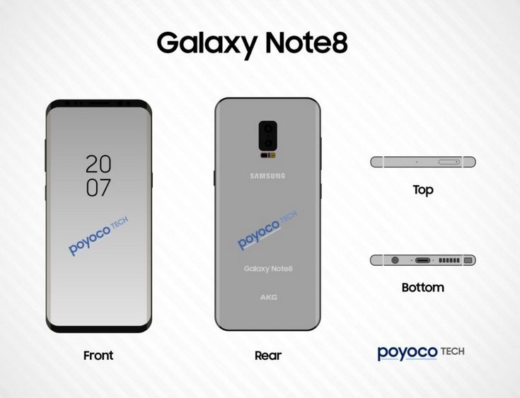 Samsung Galaxy Note8 первым может получить интегрированный в дисплей дактилоскоп
