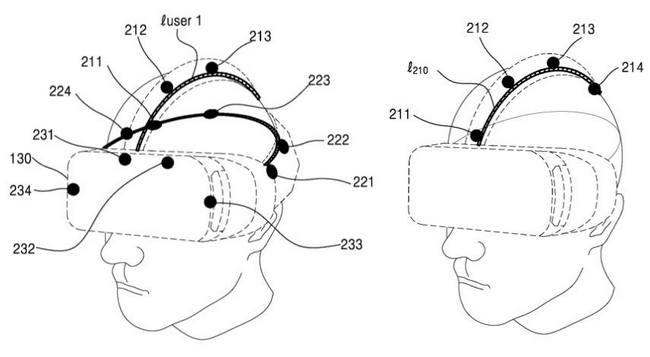 Следующее поколение гарнитуры Samsung Gear VR сможет узнавать пользователя по форме головы и лица