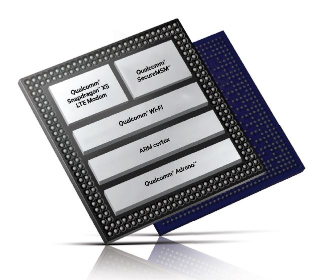 Представлена мобильная платформа Qualcomm 205