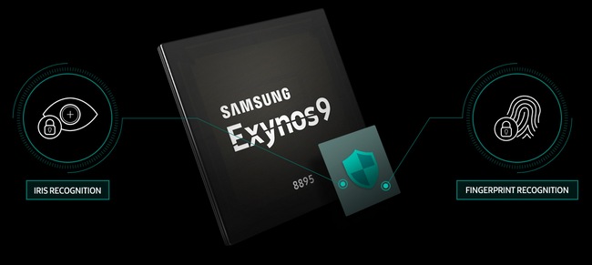 Samsung может выпустить гарнитуру виртуальной реальности, оснащенную SoC Exynos 9
