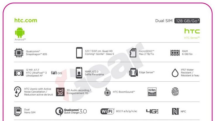 Смартфон HTC U получит дисплей диагональю 5,5 дюйма