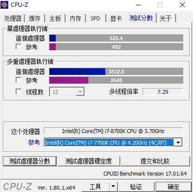 Intel Core i7-8700K может составить конкуренцию старшим Ryzen 7