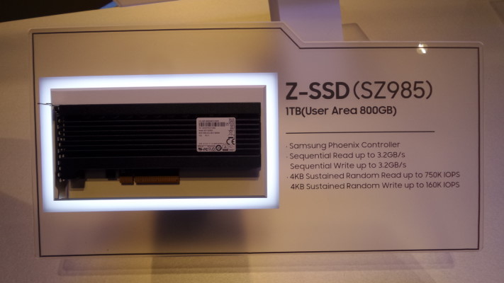 До конца года должны появиться накопители Samsung Z-SSD