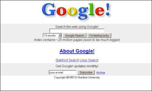 Домену Google.com исполнилось 20 лет