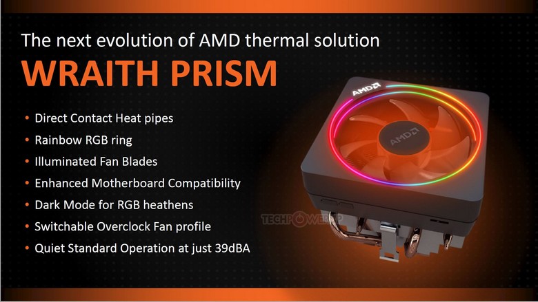 Кулер AMD Wraith Prism стоит 50 долларов
