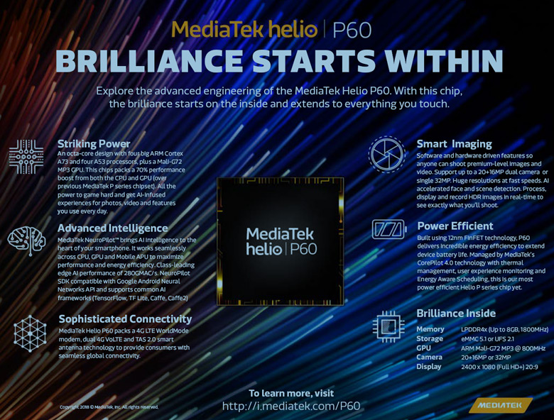 Появление на рынке смартфонов на SoC MediaTek Helio P60 ожидается во втором квартале этого года