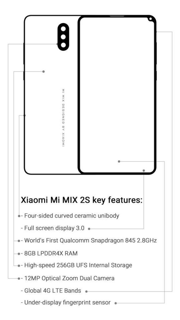 Фронтальная камера смартфона Xiaomi Mi Mix 2S может находиться в углу экрана