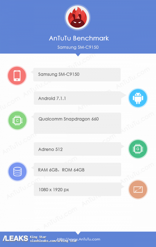 Смартфон Samsung Galaxy C10 Plus оснащен SoC Snapdragon 660 и 6 ГБ ОЗУ