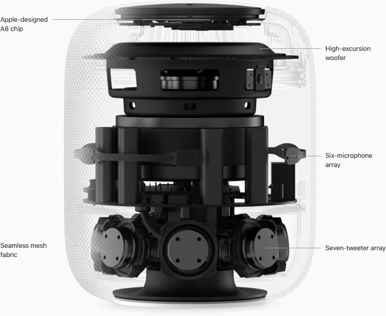 Открыт прием заказов на умные акустические системы Apple HomePod