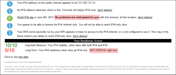Отсутствие доступа к Интернету по IPv6 пока еще не сулит никаких проблем