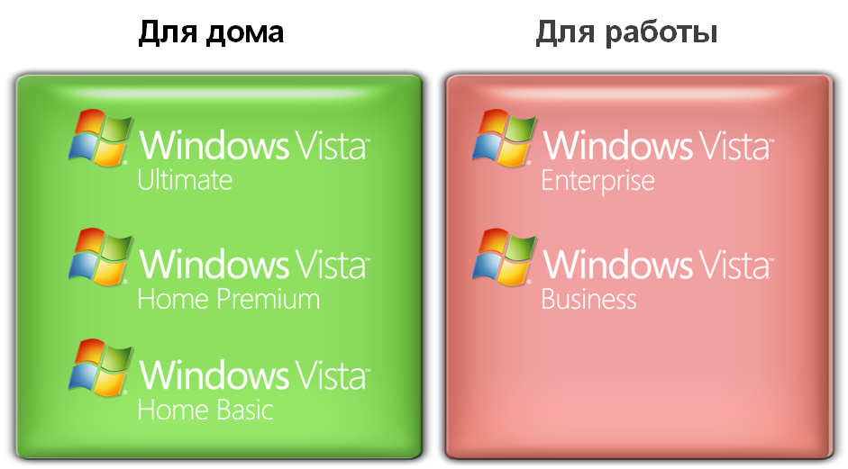 Windows Vista Enterprise Vs Ultimate